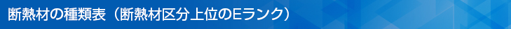 断熱材の種類表（断熱材区分上位のEランク）